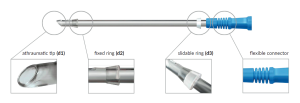Infusion Perfusion KP16-22-26 cannula Fr. 16, steriel, 10x1st/ds
